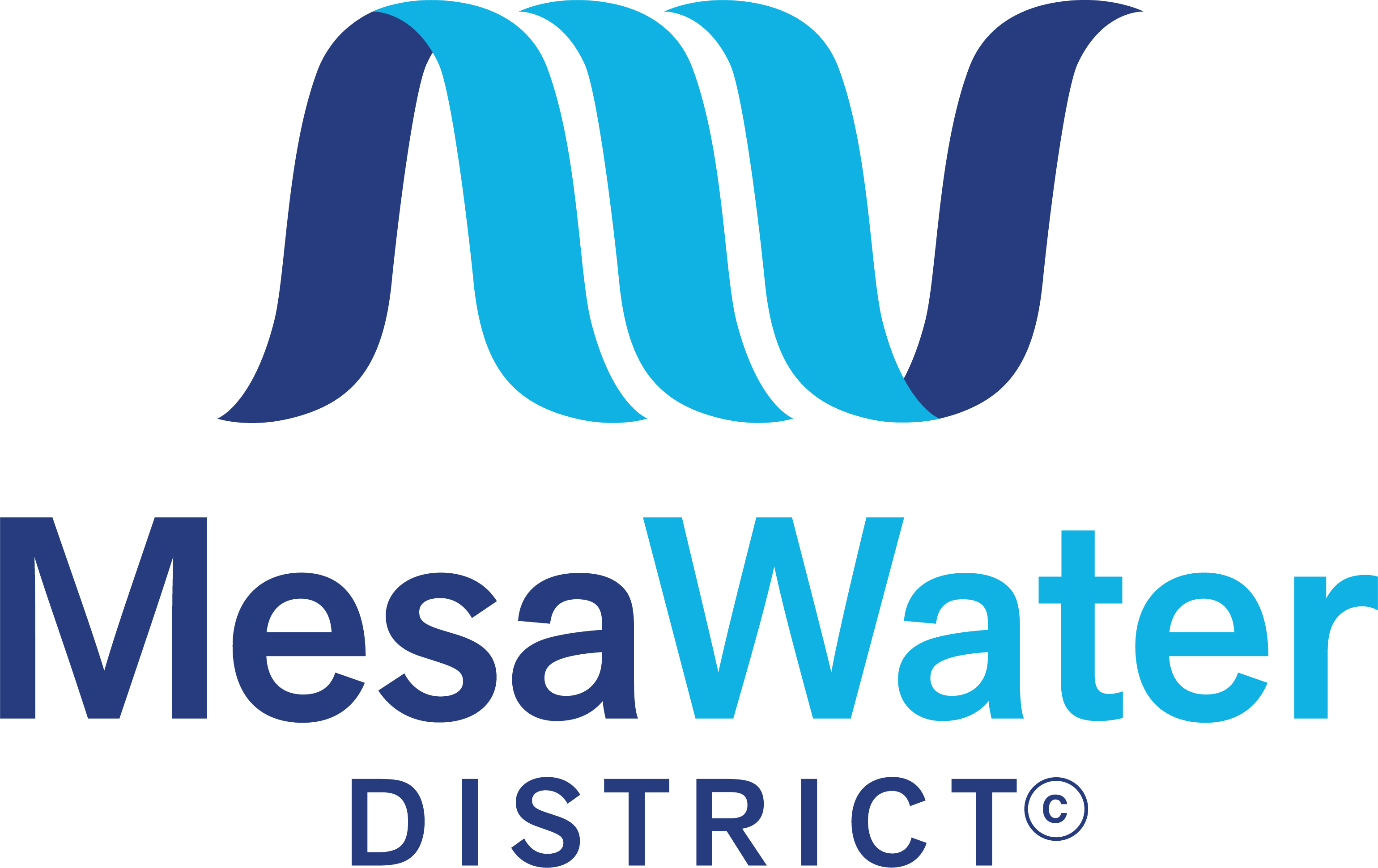 Logo for Mesa Water Dist.